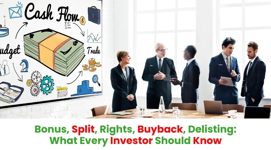 Bonus, Split, Rights, Buyback, Delisting: What Every Investor Should Know